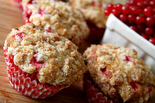 Red Currant Muffins – A Cup of Sugar … A Pinch of Salt